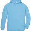 Very Turquoise