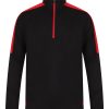 Black/Red